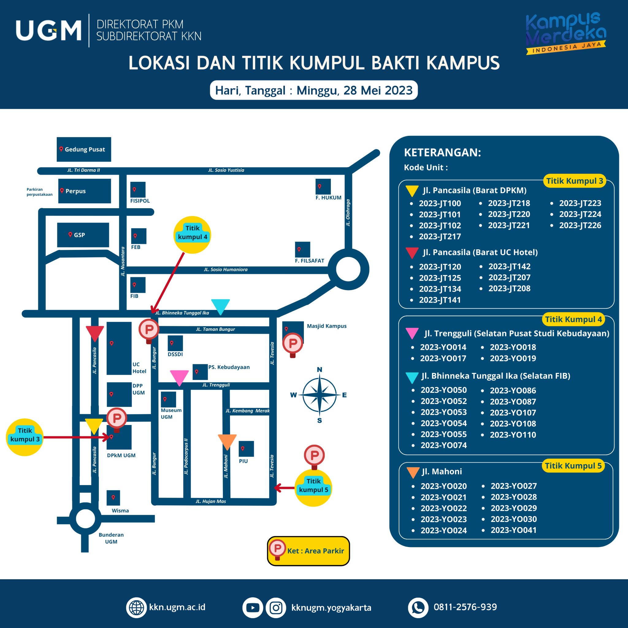 Bakti Kampus Kkn Ppm Periode Tahun Kkn Ugm Ac Id