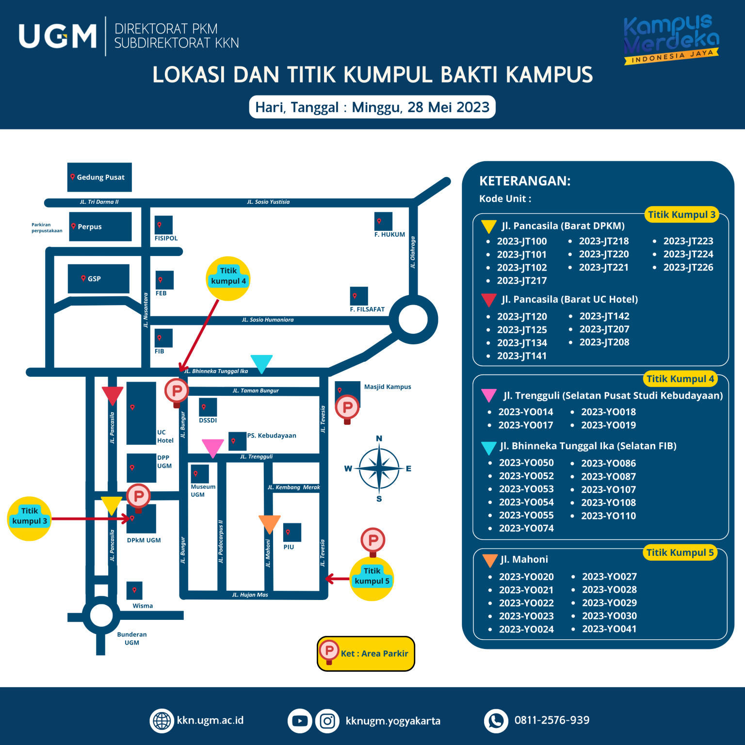 KKN 2023 Periode 2 – Kkn.ugm.ac.id